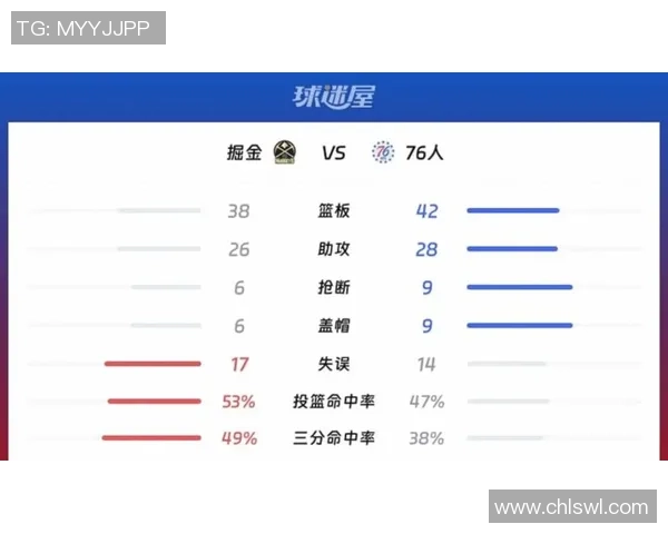 独行侠与掘金激战正酣2021年1月8日精彩回顾与赛后分析