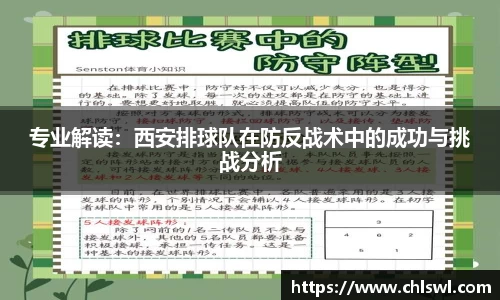 专业解读：西安排球队在防反战术中的成功与挑战分析