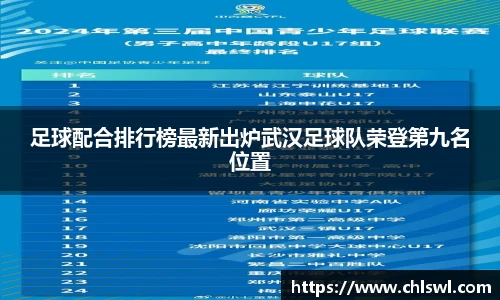 足球配合排行榜最新出炉武汉足球队荣登第九名位置