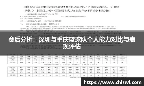 赛后分析：深圳与重庆篮球队个人能力对比与表现评估